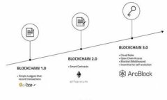 Tokenim钱包在华为设备上频