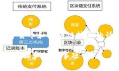 tokenim钱包添加OK链是一个