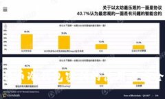 : 比特币冷钱包密钥的使用与安全指南