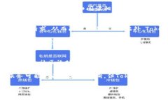   Tokenim真实可靠吗？深度解析与用户反馈 /  gua