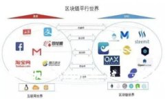 如何有效防止苹果手机 TokenIM 被盗：安全措施与