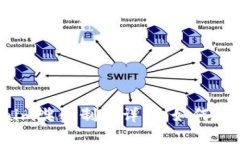 2023年Tokenim奖金制度详解：如何最大化你的收益