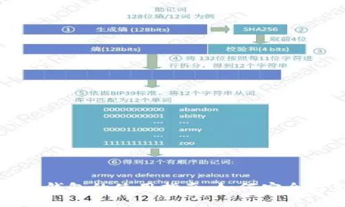  比特币离线钱包的使用指南：如何安全存储比特币？