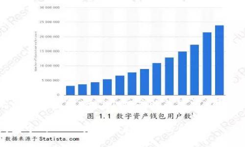 思考一个符合大众和 和5个相关的关键词 用逗号分隔， 

如何将钱包中的USDT充值到抹茶交易所