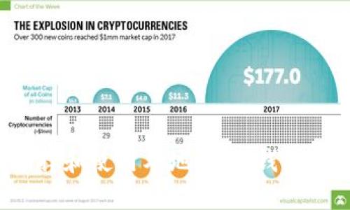 : 如何选择和使用本地USDT钱包：全面指南