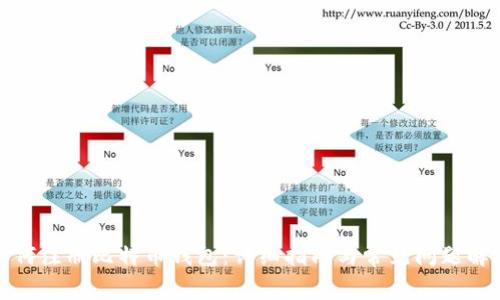如何注册比特币钱包：详细指南与常见问题解答