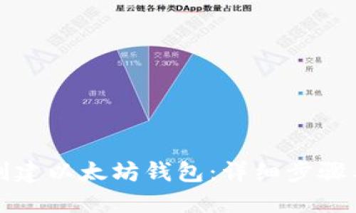 如何创建以太坊钱包：详细步骤与技巧