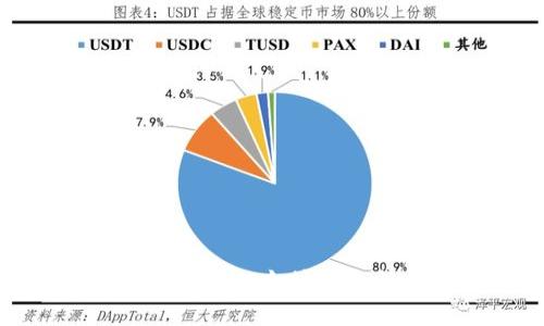 如何选择合适的以太坊钱包提币链名称