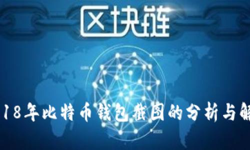 2018年比特币钱包截图的分析与解读