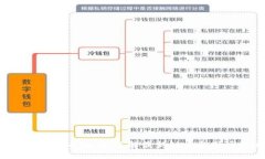 Tokenim公告解读：了解最新